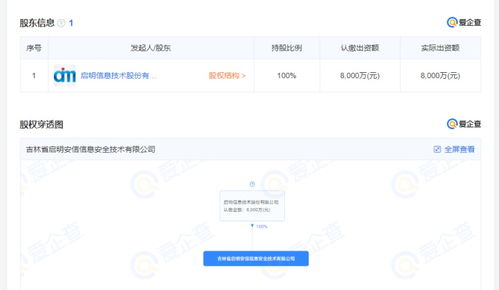 華為引領車路協同，啟明信息護航無人駕駛安全